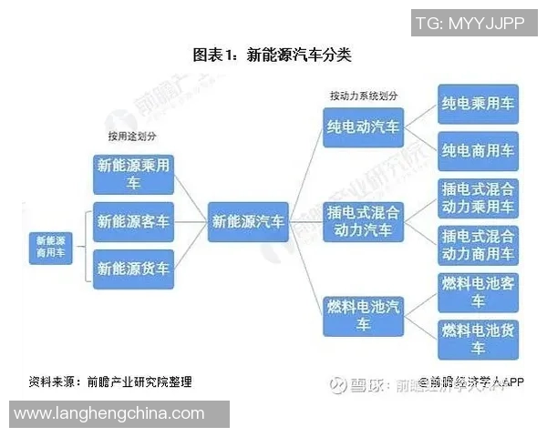 五年纵览欧洲五大联赛数据演变全景揭示竞技格局新趋势 五年纵览欧洲五大联赛数据演变全景揭示竞技格局新趋势