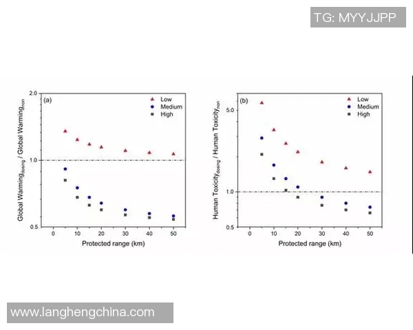 奥运会田径选手恢复与训练周期优化管理策略研究 奥运会田径选手恢复与训练周期优化管理策略研究