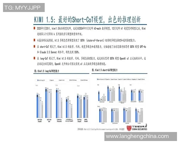 数据模型深度解析选秀胜率走势预测未来胜算几何 数据模型深度解析选秀胜率走势预测未来胜算几何