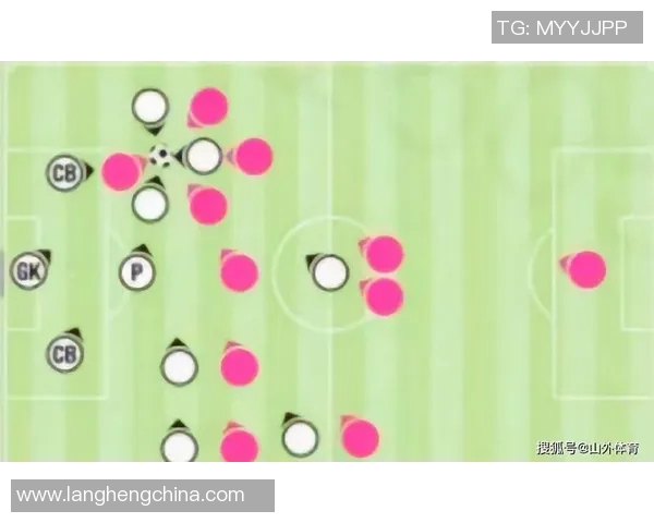 足球联赛中场球员传控能力对比赛节奏与战术布局的深远影响分析 足球联赛中场球员传控能力对比赛节奏与战术布局的深远影响分析