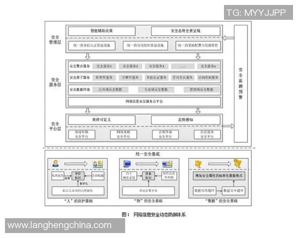 足球联赛防守体系构建路径与典型成功案例深度剖析 足球联赛防守体系构建路径与典型成功案例深度剖析
