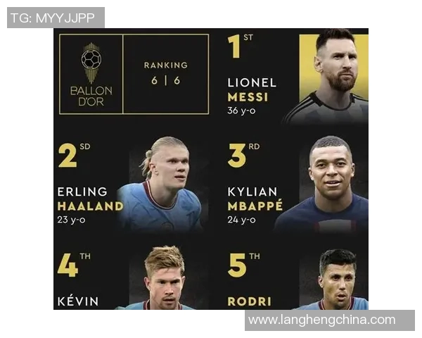 金球奖荣获月度最佳球员实至名归展现出非凡实力与卓越表现