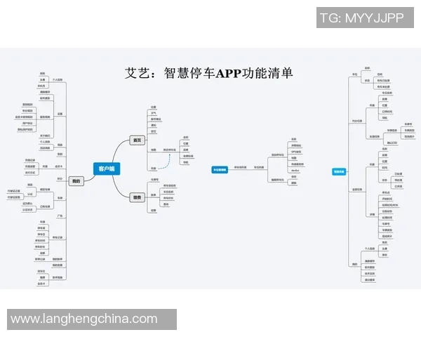 体育App推荐清单