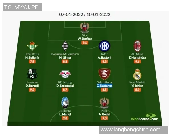 五年对比:维尼修斯数据全面进化! 五年对比:维尼修斯数据全面进化!