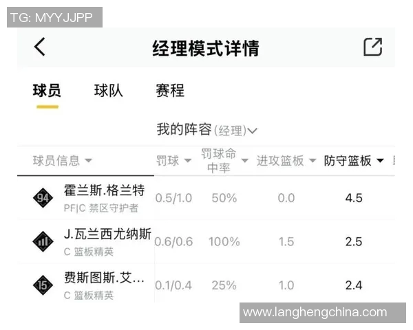 NBA季后赛球队体能恢复策略分析