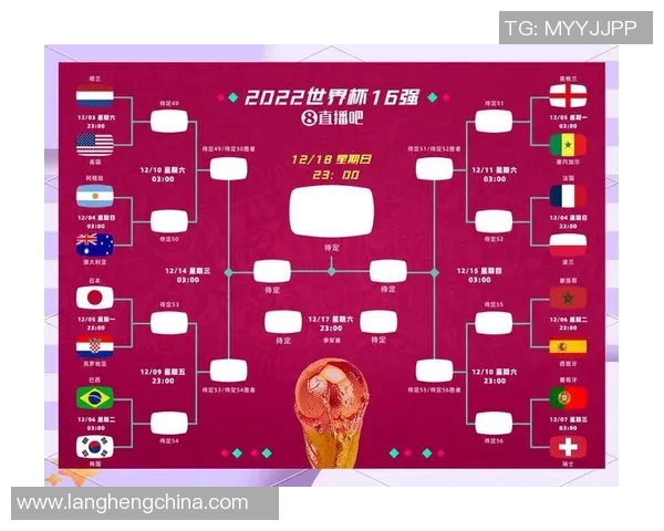 世界杯最新消息：预选赛冷门频出