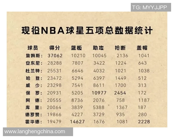 球员评分系统大比拼：评分标准全解析