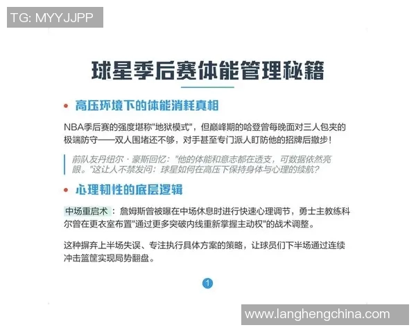 NBA季后赛球队轮换与球员体能管理